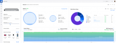Unifi Network Geräte, Netze und VLAN Blocken
