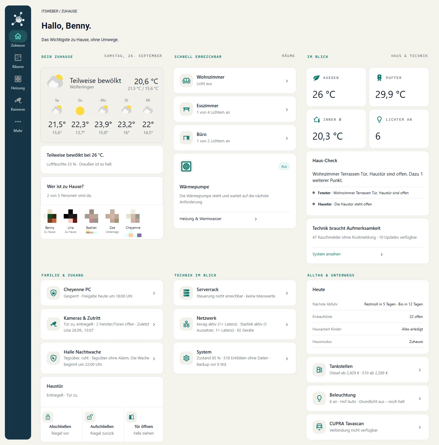 Startseite des Desktop-Dashboards ITSWEBER Zuhause