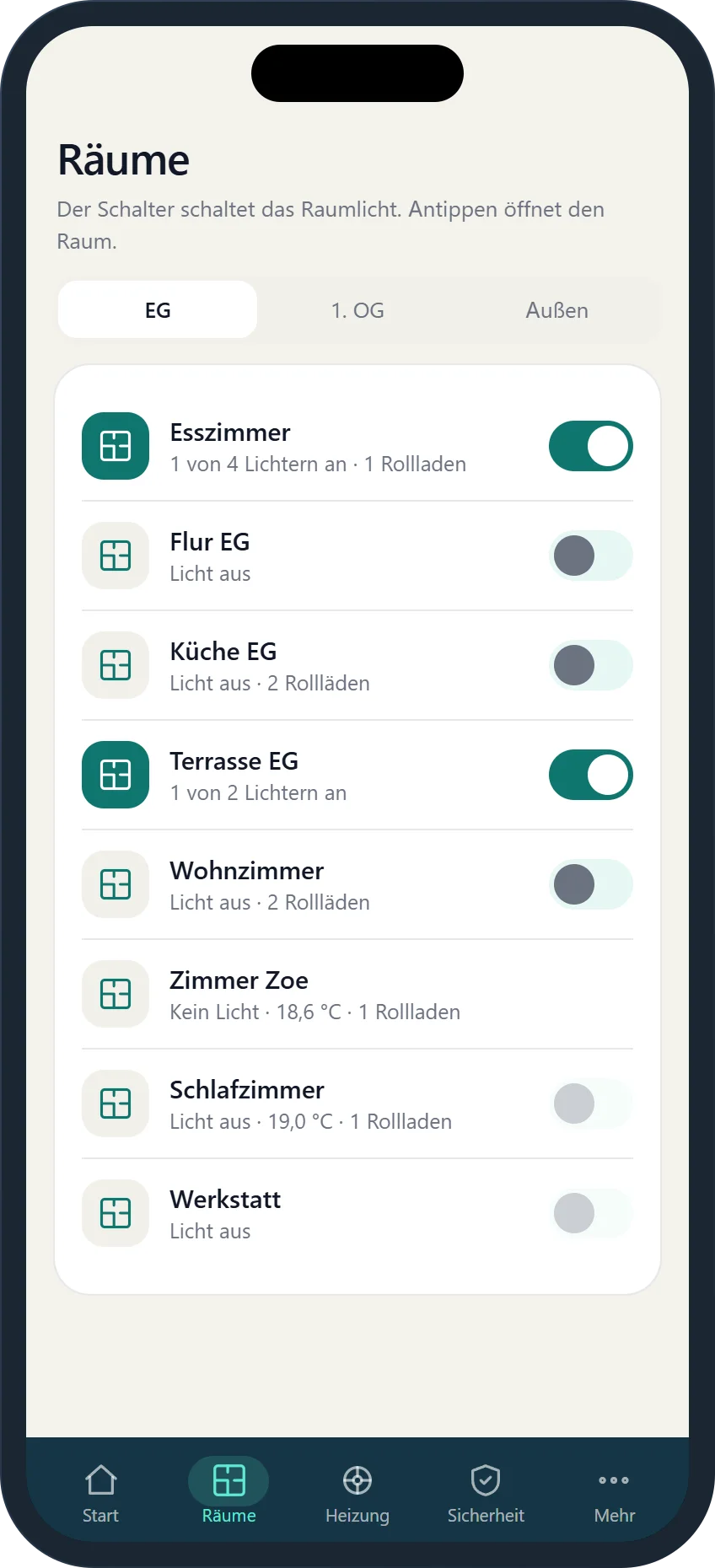 Räume aus Sicht eines Kindes
