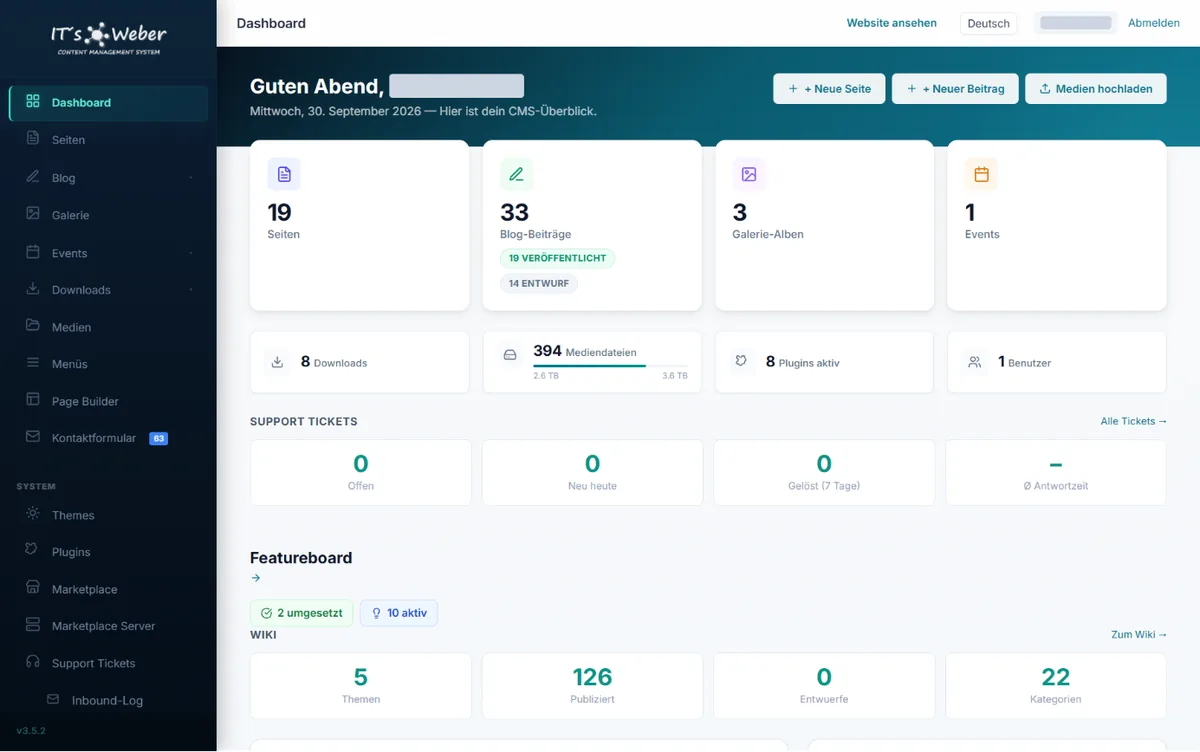 Dashboard des ITSWEBER CMS 3.5.2 mit Kennzahlen zu Seiten, Beiträgen, Medien, Support-Tickets und Wiki