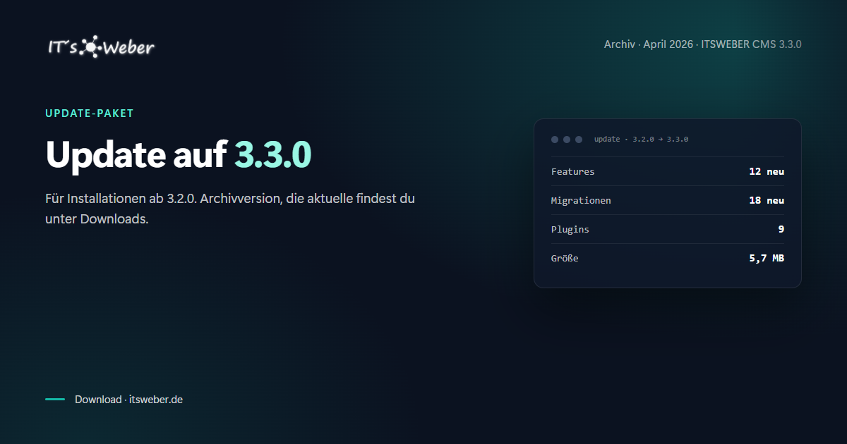 Beitragsbild Update-Paket 3.3.0 im Download-Archiv