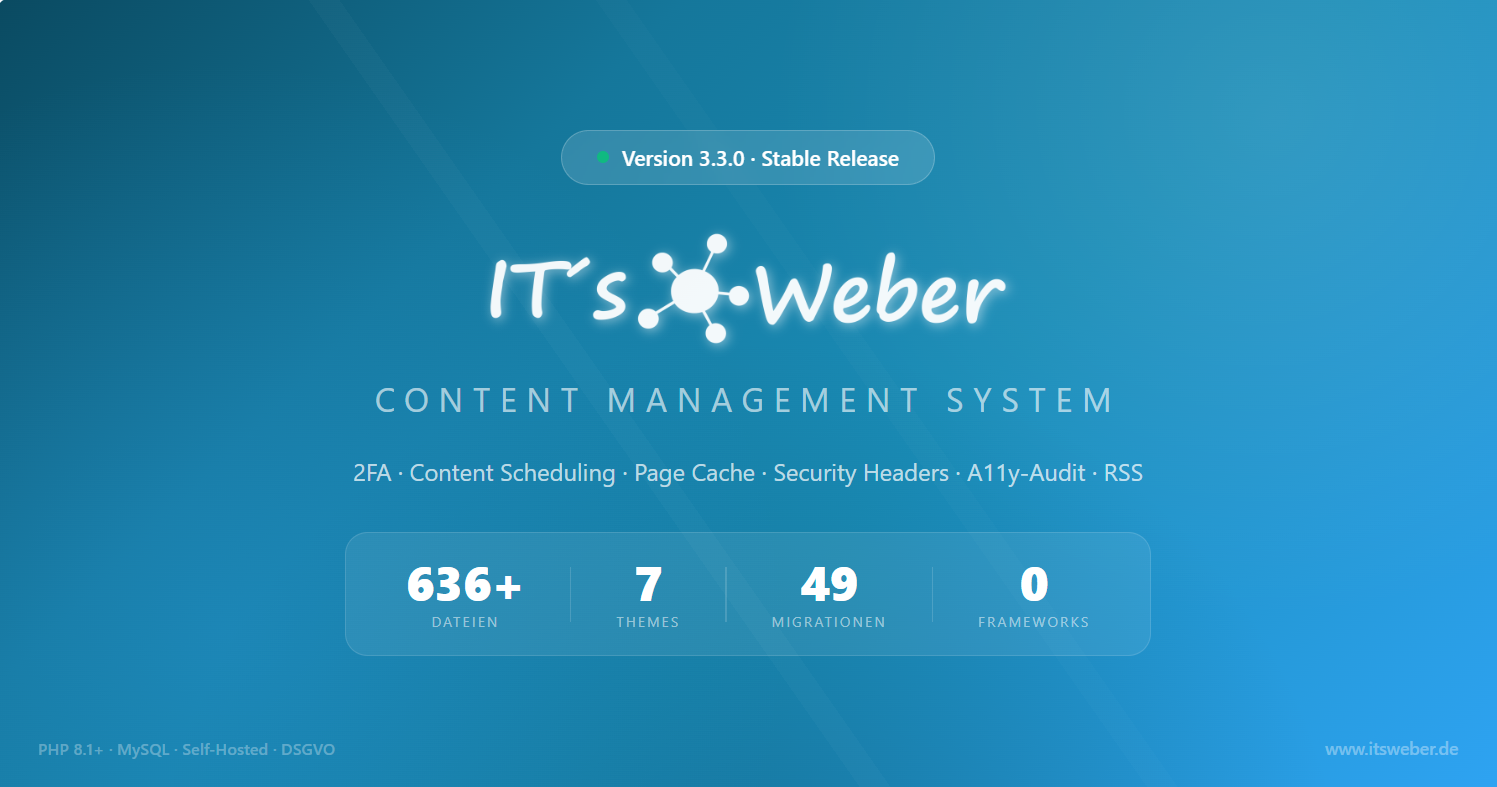 ITSWEBER CMS v3.3.0