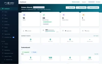 Dashboard des ITSWEBER CMS 3.5.2 mit Kennzahlen zu Seiten, Beiträgen, Medien, Support-Tickets und Wiki