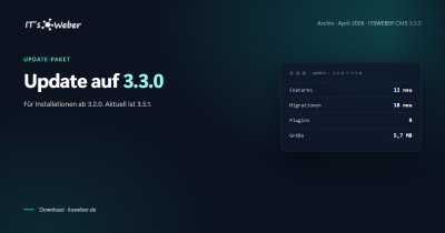 Beitragsbild Update-Paket auf ITSWEBER CMS 3.3.0 aus dem Archiv