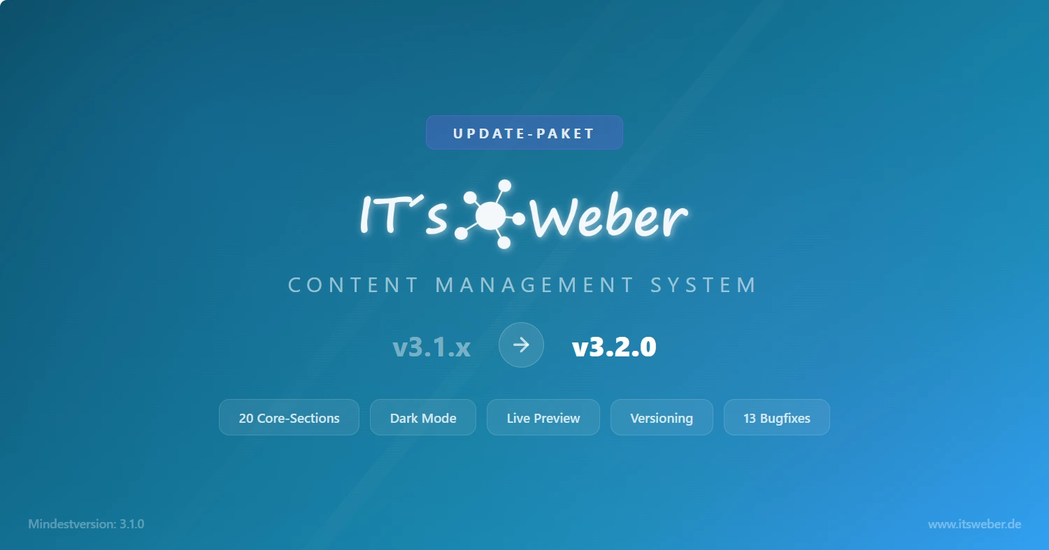 ITSWEBER CMS Update 3.2.0