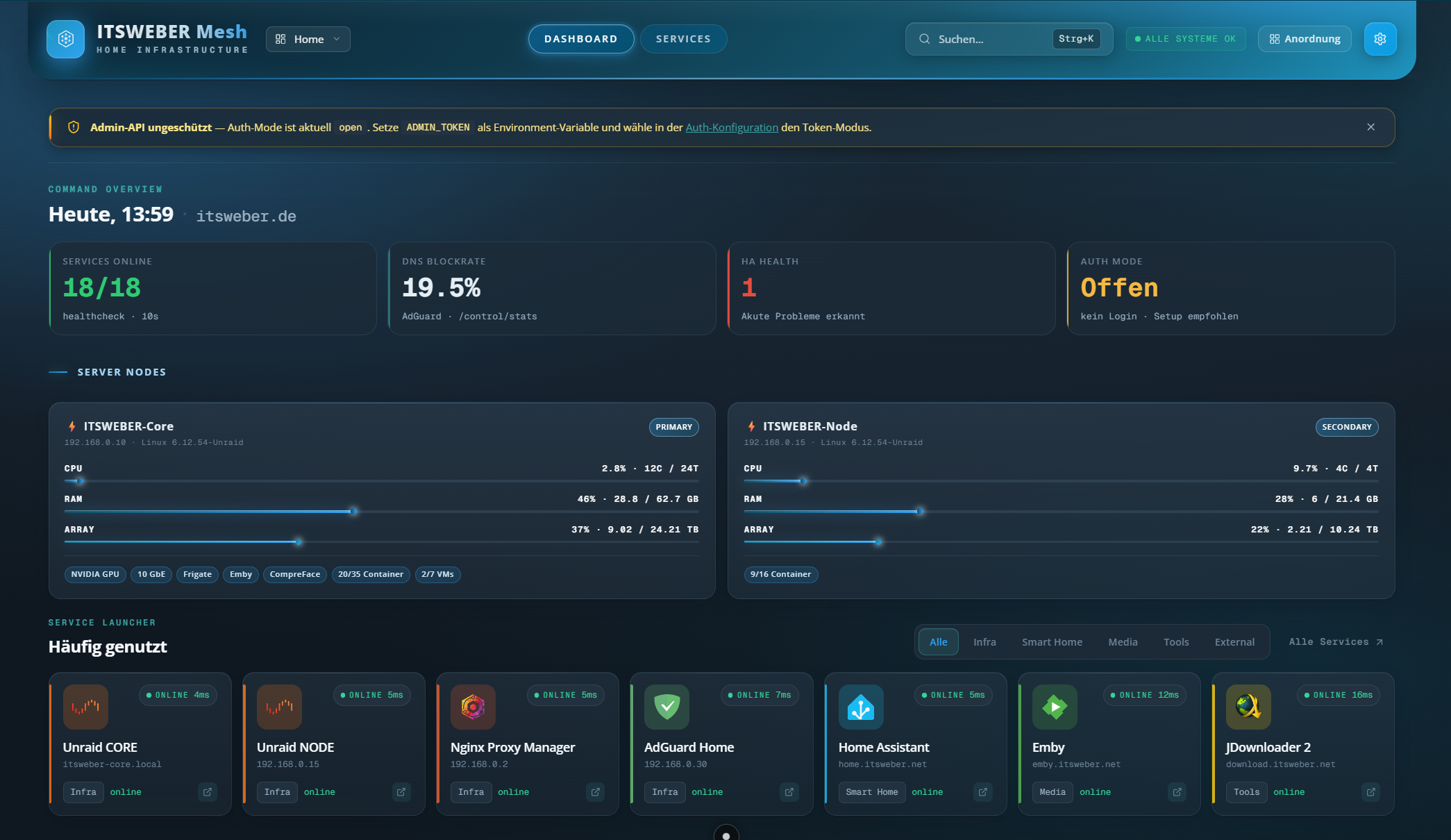 ITSWEBER Mesh Dashboard mit Command Overview, Server-Karten und gepinnten Services