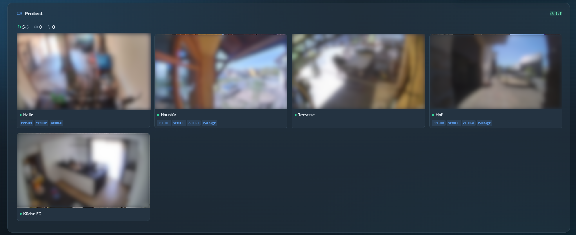 UniFi Protect Kameras in ITSWEBER Mesh