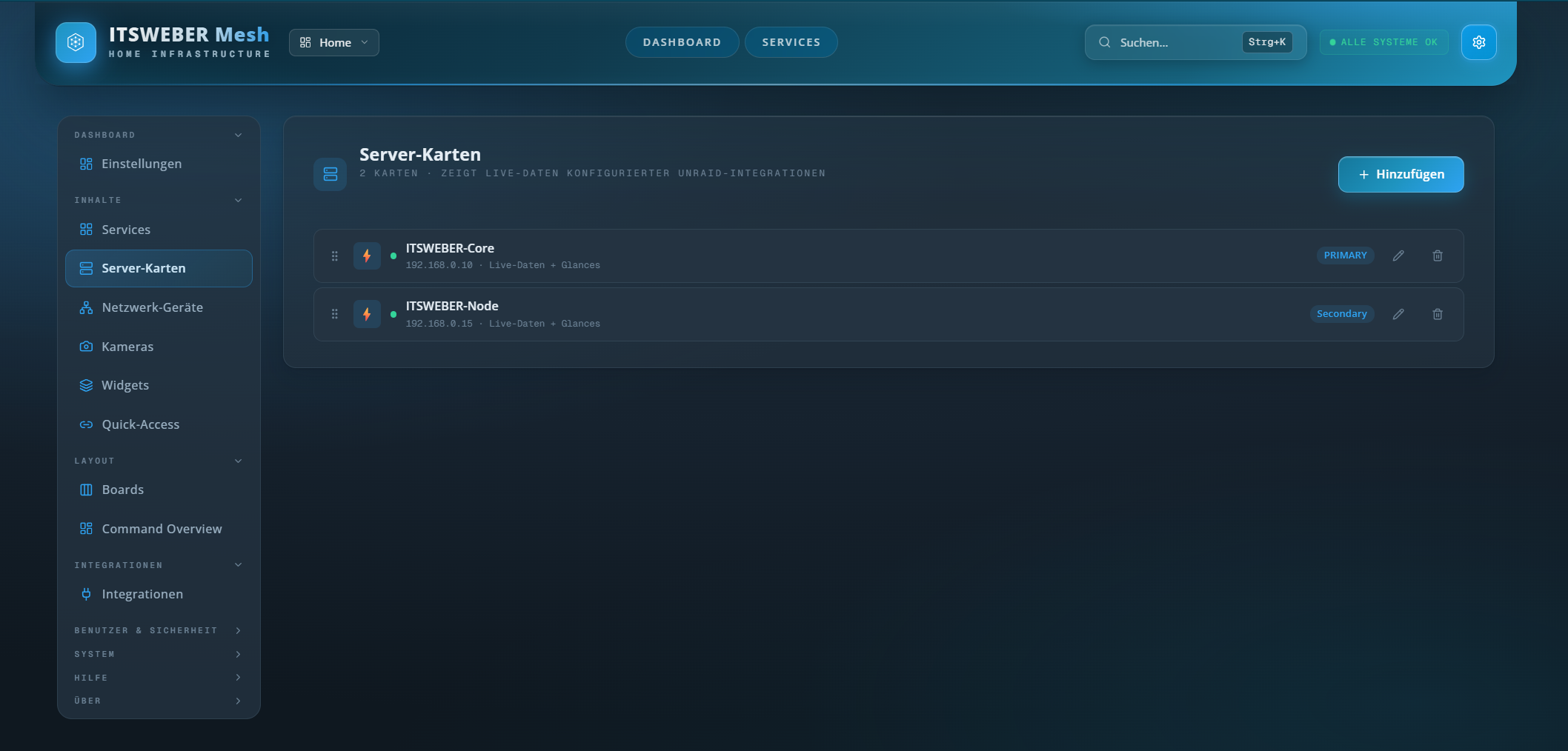 Admin Server Cards Konfiguration