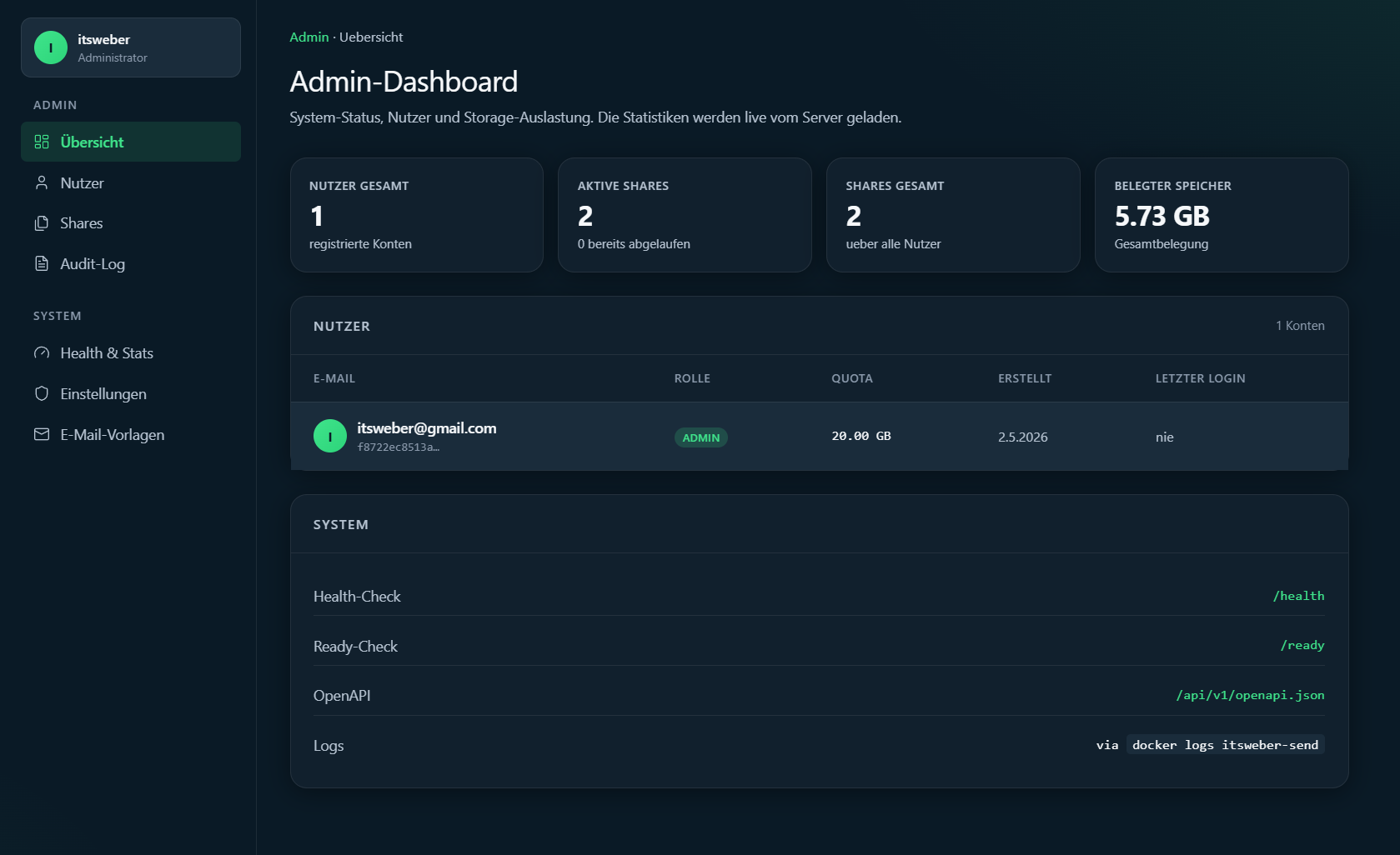 Admin-Dashboard